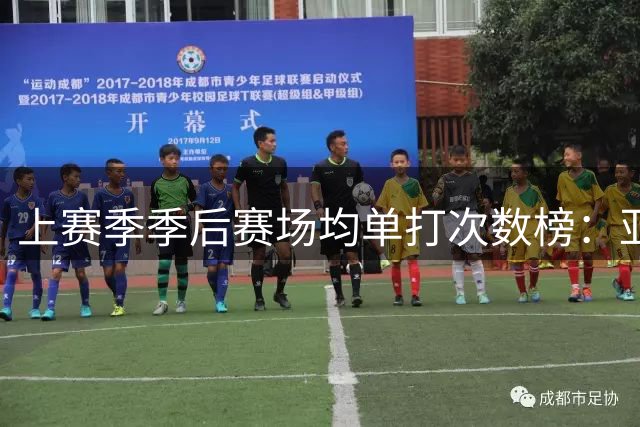 上赛季季后赛场均单打次数榜：亚历山大第一 哈登和布朗并列第三